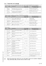 Preview for 155 page of Dynapac PL 500/20 S Operation & Maintenance Manual