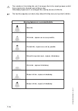 Preview for 186 page of Dynapac PL 500/20 S Operation & Maintenance Manual