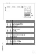 Preview for 223 page of Dynapac PL 500/20 S Operation & Maintenance Manual