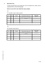 Preview for 225 page of Dynapac PL 500/20 S Operation & Maintenance Manual