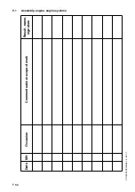 Preview for 226 page of Dynapac PL 500/20 S Operation & Maintenance Manual