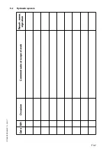 Preview for 227 page of Dynapac PL 500/20 S Operation & Maintenance Manual