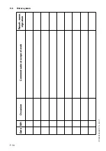 Preview for 230 page of Dynapac PL 500/20 S Operation & Maintenance Manual