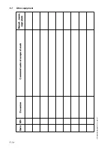 Preview for 232 page of Dynapac PL 500/20 S Operation & Maintenance Manual