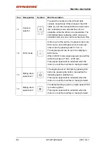 Preview for 71 page of Dynapac PL2000F Instruction Manual