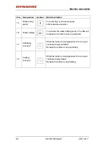 Preview for 73 page of Dynapac PL2000F Instruction Manual