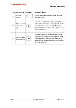 Preview for 77 page of Dynapac PL2000F Instruction Manual