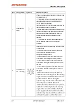 Preview for 83 page of Dynapac PL2000F Instruction Manual