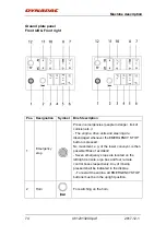 Preview for 85 page of Dynapac PL2000F Instruction Manual