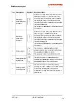 Preview for 86 page of Dynapac PL2000F Instruction Manual