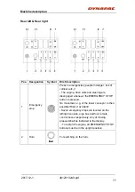 Preview for 88 page of Dynapac PL2000F Instruction Manual