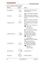 Preview for 105 page of Dynapac PL2000F Instruction Manual