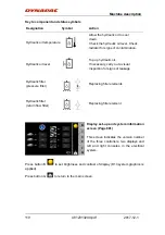 Preview for 121 page of Dynapac PL2000F Instruction Manual