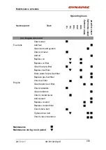 Preview for 214 page of Dynapac PL2000F Instruction Manual