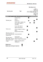 Preview for 217 page of Dynapac PL2000F Instruction Manual