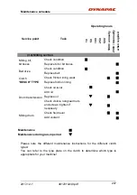 Preview for 218 page of Dynapac PL2000F Instruction Manual