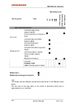 Preview for 223 page of Dynapac PL2000F Instruction Manual