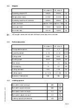 Preview for 31 page of Dynapac PL2000S Operating Instructions Manual