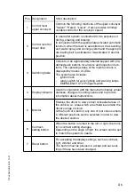 Preview for 65 page of Dynapac PL2000S Operating Instructions Manual