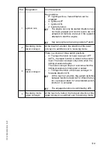 Preview for 69 page of Dynapac PL2000S Operating Instructions Manual