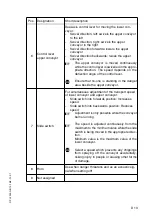 Preview for 73 page of Dynapac PL2000S Operating Instructions Manual