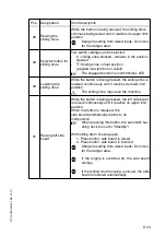 Preview for 83 page of Dynapac PL2000S Operating Instructions Manual