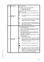 Preview for 87 page of Dynapac PL2000S Operating Instructions Manual