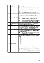 Preview for 89 page of Dynapac PL2000S Operating Instructions Manual