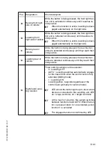 Preview for 93 page of Dynapac PL2000S Operating Instructions Manual