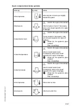 Preview for 127 page of Dynapac PL2000S Operating Instructions Manual