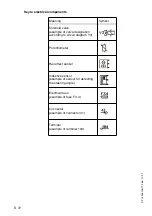 Preview for 132 page of Dynapac PL2000S Operating Instructions Manual