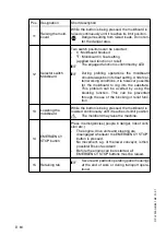 Preview for 144 page of Dynapac PL2000S Operating Instructions Manual