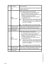 Preview for 146 page of Dynapac PL2000S Operating Instructions Manual