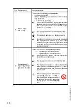 Preview for 148 page of Dynapac PL2000S Operating Instructions Manual