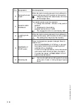 Preview for 150 page of Dynapac PL2000S Operating Instructions Manual