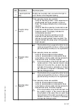 Preview for 177 page of Dynapac PL2000S Operating Instructions Manual