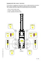 Preview for 185 page of Dynapac PL2000S Operating Instructions Manual