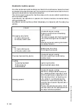 Preview for 208 page of Dynapac PL2000S Operating Instructions Manual