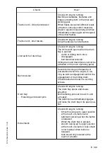 Preview for 209 page of Dynapac PL2000S Operating Instructions Manual