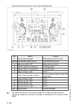 Preview for 218 page of Dynapac PL2000S Operating Instructions Manual