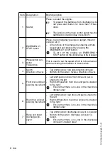 Preview for 226 page of Dynapac PL2000S Operating Instructions Manual