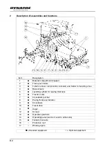 Preview for 26 page of Dynapac SD2500W Operation & Maintenance Manual