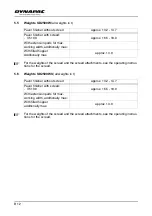 Preview for 36 page of Dynapac SD2500W Operation & Maintenance Manual