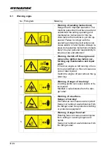 Preview for 44 page of Dynapac SD2500W Operation & Maintenance Manual