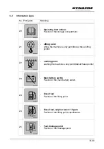 Preview for 47 page of Dynapac SD2500W Operation & Maintenance Manual