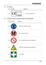 Preview for 49 page of Dynapac SD2500W Operation & Maintenance Manual