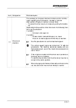 Preview for 87 page of Dynapac SD2500W Operation & Maintenance Manual