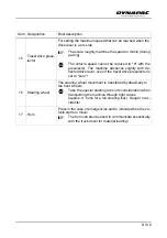 Preview for 89 page of Dynapac SD2500W Operation & Maintenance Manual