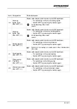 Preview for 91 page of Dynapac SD2500W Operation & Maintenance Manual