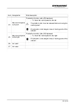 Preview for 93 page of Dynapac SD2500W Operation & Maintenance Manual